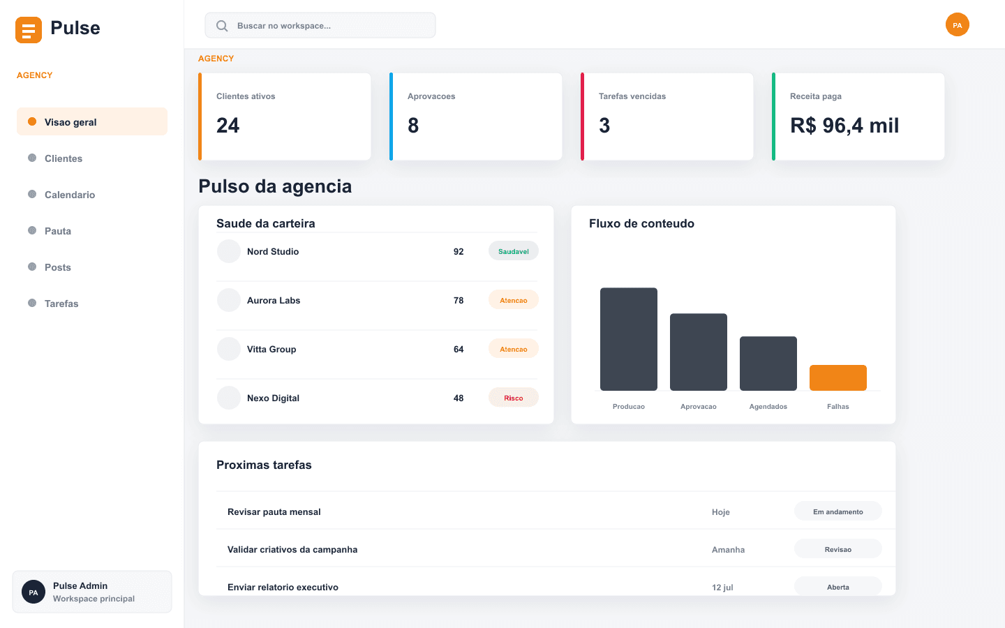 Dashboard do módulo Agency da Pulse